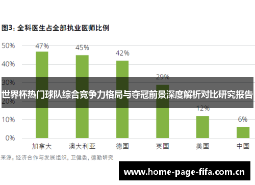世界杯热门球队综合竞争力格局与夺冠前景深度解析对比研究报告