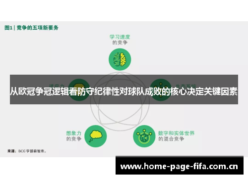 从欧冠争冠逻辑看防守纪律性对球队成败的核心决定关键因素